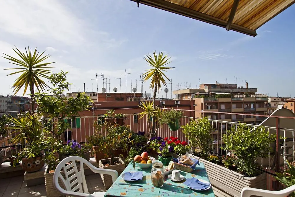 B&B Splendidae Mundi Rom 0*,  Italien